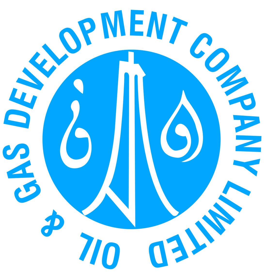 OGDCL